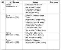 Disperindag Tangsel Gelar Operasi Pasar