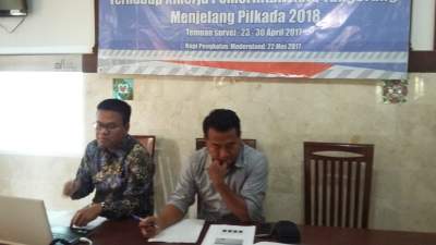 ⁠⁠⁠MSI: Empat Kandidat Populer Bacalon Pilkada 2018 kota Tangerang