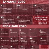 Ayo Cek Jadwal dan Lokasi SKD CPNS Kementerian PANRB