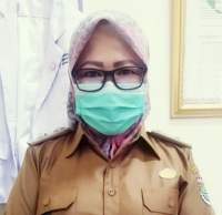 Hj.Yuyun Kasi Pemerintahan Kecamatan Pakuhaji.