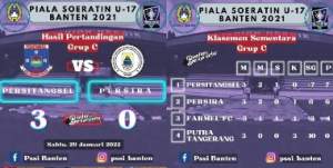 Statistik Persitangsel U-17 selama putaran pertama sepakbola piala Suratin 2021 di Stadion Heroik Grup 1 Kopassus, Serang-Banten. (Foto. Ist)