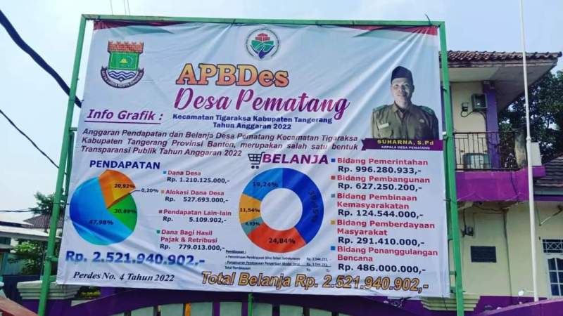 Kades Pematang Bantah Selewengkan Dana Desa