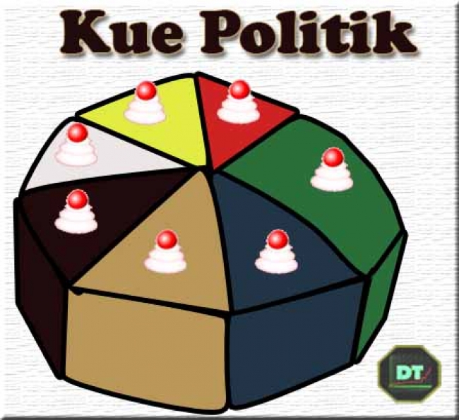 Menimbang Pesan Politik Caleg: PERUBAHAN