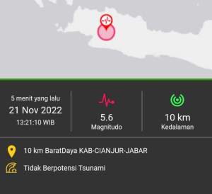 Getaran Gempa 5,6 SR di Cianjur, Berasa Hingga Kabupaten Tangerang