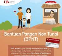 Aliansi LSM Nilai Penyaluran BPNT Oleh Kantor Pos di Kantor Desa Rawan Penyimpangan