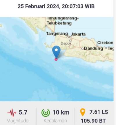 Gempa Bumi 5,7 SR Guncang Lebak Banten Hingga Tangerang