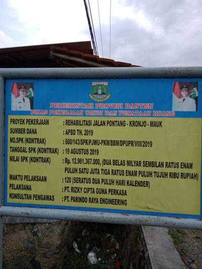 Warga  Ancam Demo Proyek Jalan Kronjo - Mauk