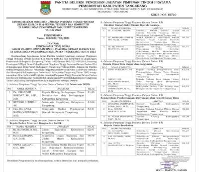 Tiga Besar Calon Kadis di Kab Tangerang Diumumkan
