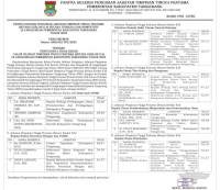 Tiga Besar Calon Kadis di Kab Tangerang Diumumkan