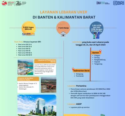 Libur Lebaran, BRI Berikan Kemudahan Transaksi Perbankan