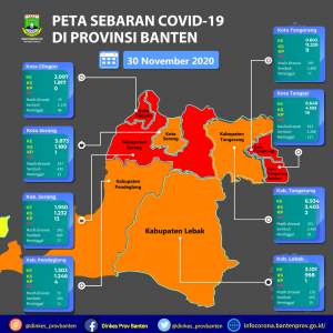 Kabupaten Serang Zona Merah, Begini Penjelasan Kadis Kesehatan Kabupaten Serang